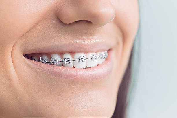 Best TMJ/TMD Treatment  in Riverside, MD